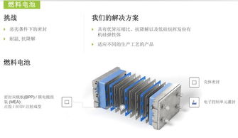 瓦克化學(xué)在上海設(shè)立電動(dòng)汽車能力中心，聚焦導(dǎo)熱材料創(chuàng)新