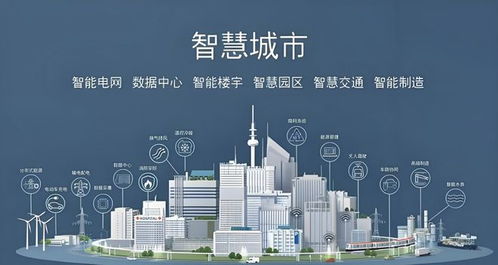 數(shù)字孿生 構(gòu)筑未來智慧城市的核心引擎