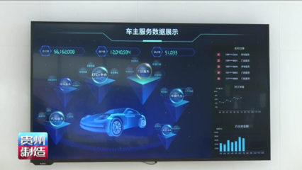 貴州制造|世紀(jì)恒通 深耕數(shù)字信息服務(wù)領(lǐng)域，做領(lǐng)先信息技術(shù)服務(wù)商